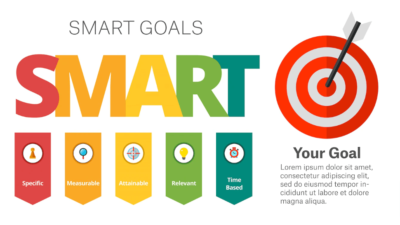 Read more about the article SMART Goals Setting Technique