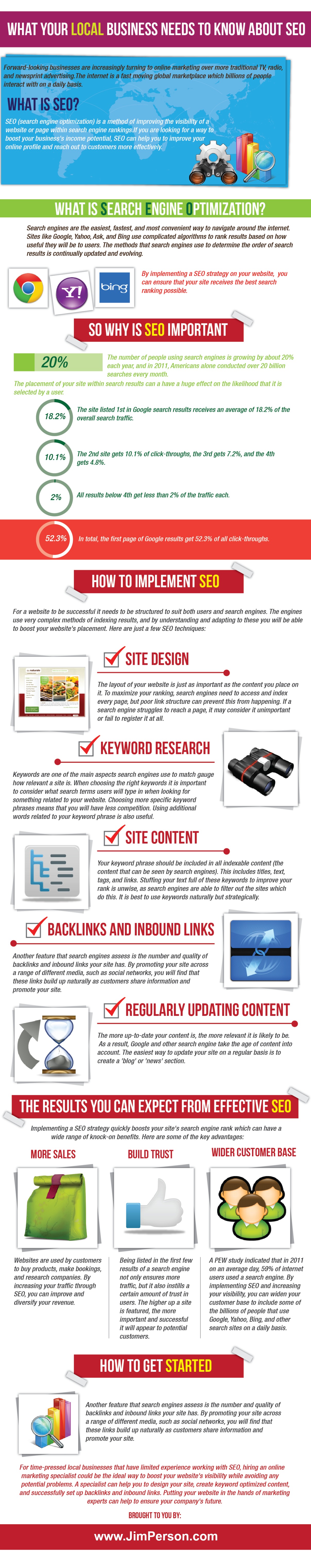You are currently viewing SEO Infographic: What Your Business Needs to Know About Search Engine Optimization