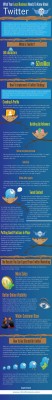 Read more about the article Twitter Infographic: What Your Business Needs to Know About Twitter