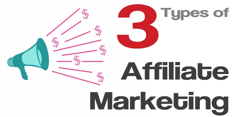 You are currently viewing 3 Types of Affiliate Marketing – The Marketing Highlights Podcast (Episode 09)