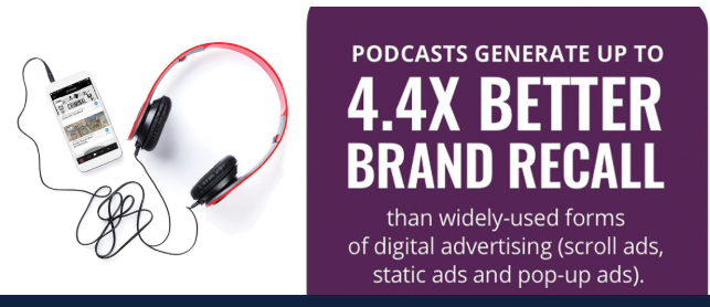 podcast advertising