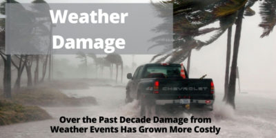 Read more about the article Over the Past Decade Damage from Weather Events Has Grown More Costly