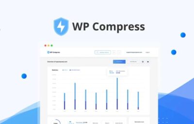 Read more about the article WP Compress Review: WordPress Image Optimization Plugin for Faster WordPress Websites