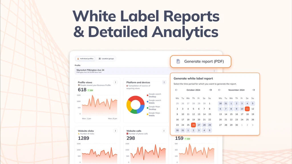 keyword tracking, listing protection, and customer engagement