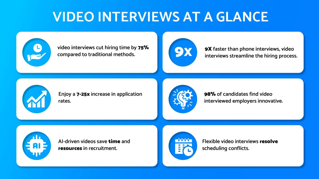 XInterview AI Automate Hiring with AI: Boost Productivity, Save Time, No More Scheduling with Video Interviews